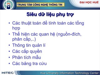 Siêu   dữ   liệu   phụ   trợ Các   thuật   toán   để   tính   toán   các   tổng   hợp   Thể   hiện   các   quan   hệ  ( nguồn - đích ,  phân   cấp ,..) Thông   tin   quản   lí Các   cấp   quyền Phân   tích   mẫu Các   bảng   tra   cứu 