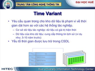 Time Variant Yêu cầu quan trong cho kho dữ liệu là phạm vi về thời gian dài hơn so với các hệ thống tác nghiệp. Cơ sở dữ liệu tác nghiệp: dữ liệu có giá trị hiện thời Dữ liệu của kho dữ liệu: cung cấp thông tin lịch sử (ví dụ như, 5-10 năm trước)  Yếu tố thời gian được lưu trữ trong CSDL Data Time 01/97 02/97 03/97 Data for January Data for February Data for March 