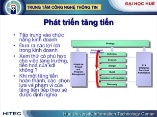 Phát   triển   tăng   tiến Tập   trung   vào   chức   năng   kinh   doanh   Đưa   ra   các   lợi   ích   trong   kinh   doanh   Xem   thử   có   phù   hợp   cho   việc   tăng   trưởng ,  tiến   hoá   của   kdl   không  ? Khi   một   tăng   tiến   hoàn   thành ,  các   chọn   lựa   và   phạm   vi   của   tăng   tiến   tiếp   theo   sẽ   được   định   nghĩa Strategy PGM/PJM Project and  Program Management ETA Enterprise Technical Architecture Definition Analysis Design Build Transition to Production Discovery Incremental Development 