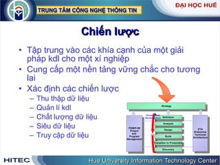 Chiến   lược Tập   trung   vào   các   khía   cạnh   của   một   giải   pháp   kdl   cho   một   xí   nghiệp   Cung   cấp   một   nền   tảng   vững   chắc   cho   tương   lai   Xác   định   các   chiến   lược   Thu   thập   dữ   liệu Quản   lí   kdl   Chất   lượng   dữ   liệu   Siêu   dữ   liệu   Truy   cập   dữ   liệu   Strategy PGM/PJM Project and  Program Management ETA Enterprise Technical Architecture Definition Analysis Design Build Transition to Production Discovery Incremental Development 