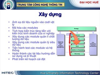 Xây   dựng Ánh   xạ   dữ   liệu   nguồn   vào   csdl   vật   lý   Mã   hóa   các   modules Tích   hợp   kiến   trúc   tăng   tiến   với   kiến   trúc   kinh   doanh   của   xí   nghiệp Xây   dựng   các   module   quản   lí   chất   lượng   dữ   liệu Xây   dựng   các   module   quản   lý   siêu   dữ   liệu   Tiến   hành   test   các   module   và   hệ   thống Hoàn   thành   các   tài   liệu   hướng   dẫn   sử   dụng   và   kĩ   thuật   Phát   triển   kế   hoạch   cài   đặt Strategy PGM/PJM Project and  Program Management ETA Enterprise Technical Architecture Definition Analysis Design Build Transition to Production Discovery Incremental Development 