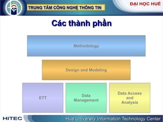 Các thành phần ETT Data Management Data Access and Analysis Design and Modeling Methodology 