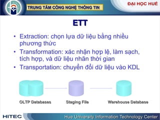ETT Extraction: chọn lựa dữ liệu bằng nhiều phương thức Transformation: xác nhận hợp lệ, làm sạch, tích hợp, và dữ liệu nhãn thời gian Transportation: chuyển đổi dữ liệu vào KDL OLTP Databases Staging File Warehouse Database 