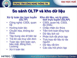 So sánh OLTP và kho dữ liệu Xử lý toàn tác trực tuyến (OLTP) Công nghệ: CSDL quan hệ Hướng toàn tác Chuẩn hóa, không dư thừa Tập trung vào dl hiện tại Trả lời các truy vấn đơn Toàn tác: tính toàn vẹn, bảo mật, đồng thời, Locking Xử lí toàn tác Kho dữ liệu, xử lý phân tích trực tuyến (OLAP) CSDL quan hệ, CSDL đa chiều  Chấp nhận dư thừa Tiền tính toán tổng hợp Dữ liệu lịch sử Phân tích rất phức tạp Tích hợp dữ liệu từ đa nguồn Dữ liệu rất lớn Các câu hỏi phức tạp 