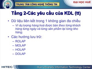 Tầng 2-Các yêu cầu của KDL (tt) Dữ liệu liên kết trong 1 không gian đa chiều Ví dụ:lượng hàng hoá được bán theo từng khách hàng từng ngày và từng sản phẩm tại từng kho hàng. Các hướng lưu trữ: ROLAP MOLAP HOLAP DOLAP 
