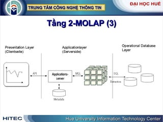 Tầng 2-MOLAP (3) 