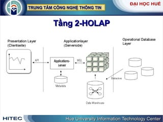 Tầng 2-HOLAP 