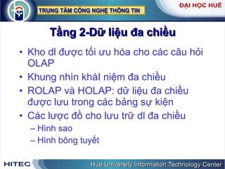 Tầng 2-Dữ liệu đa chiều Kho dl được tối ưu hóa cho các câu hỏi OLAP Khung nhìn kháI niệm đa chiều ROLAP và HOLAP: dữ liệu đa chiều được lưu trong các bảng sự kiện Các lược đồ cho lưu trữ dl đa chiều Hình sao Hình bông tuyết 