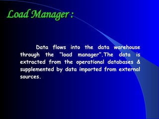 Load Manager : Data flows into the data warehouse through the “load manager”.The data is extracted from the operational databases & supplemented by data imported from external sources. 