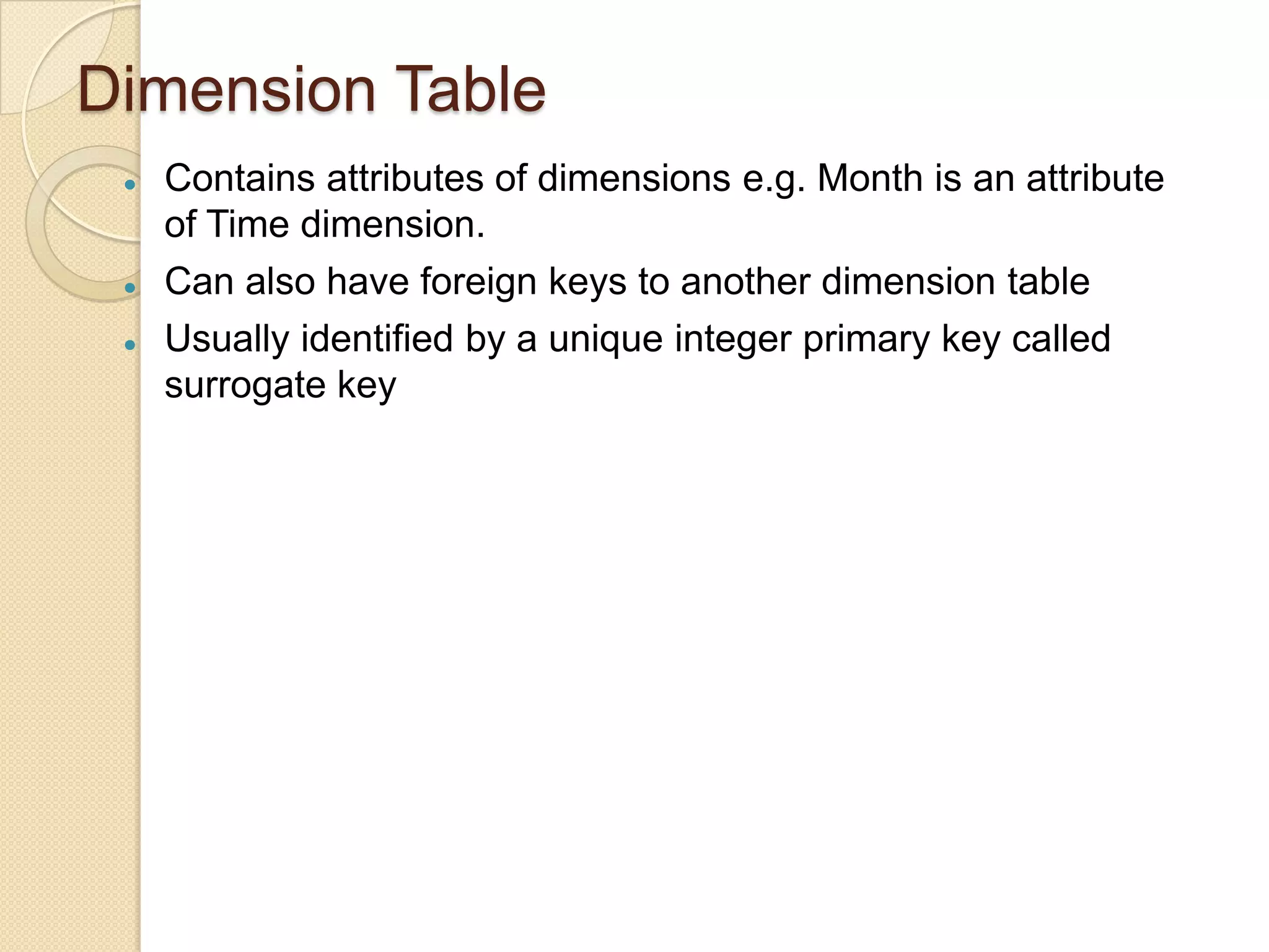 Dimension Table





Contains attributes of dimensions e.g. Month is an attribute
of Time dimension.
Can also have foreign keys to another dimension table
Usually identified by a unique integer primary key called
surrogate key

 