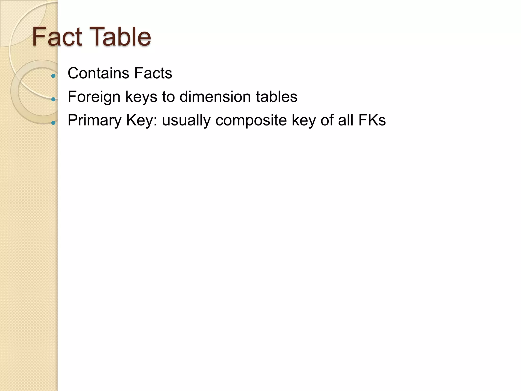 Fact Table




Contains Facts
Foreign keys to dimension tables
Primary Key: usually composite key of all FKs

 