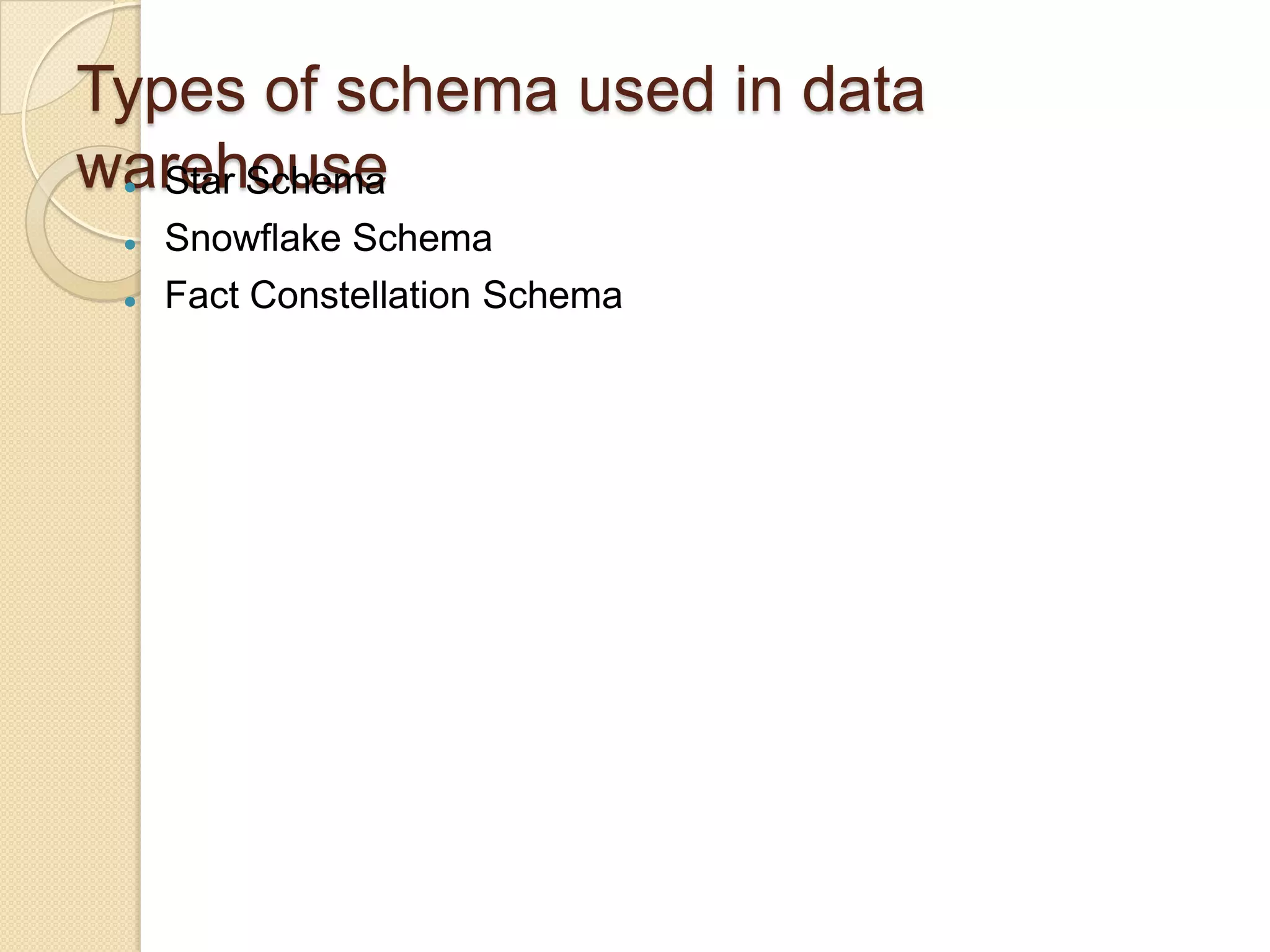 Types of schema used in data
warehouse
Star Schema





Snowflake Schema
Fact Constellation Schema

 
