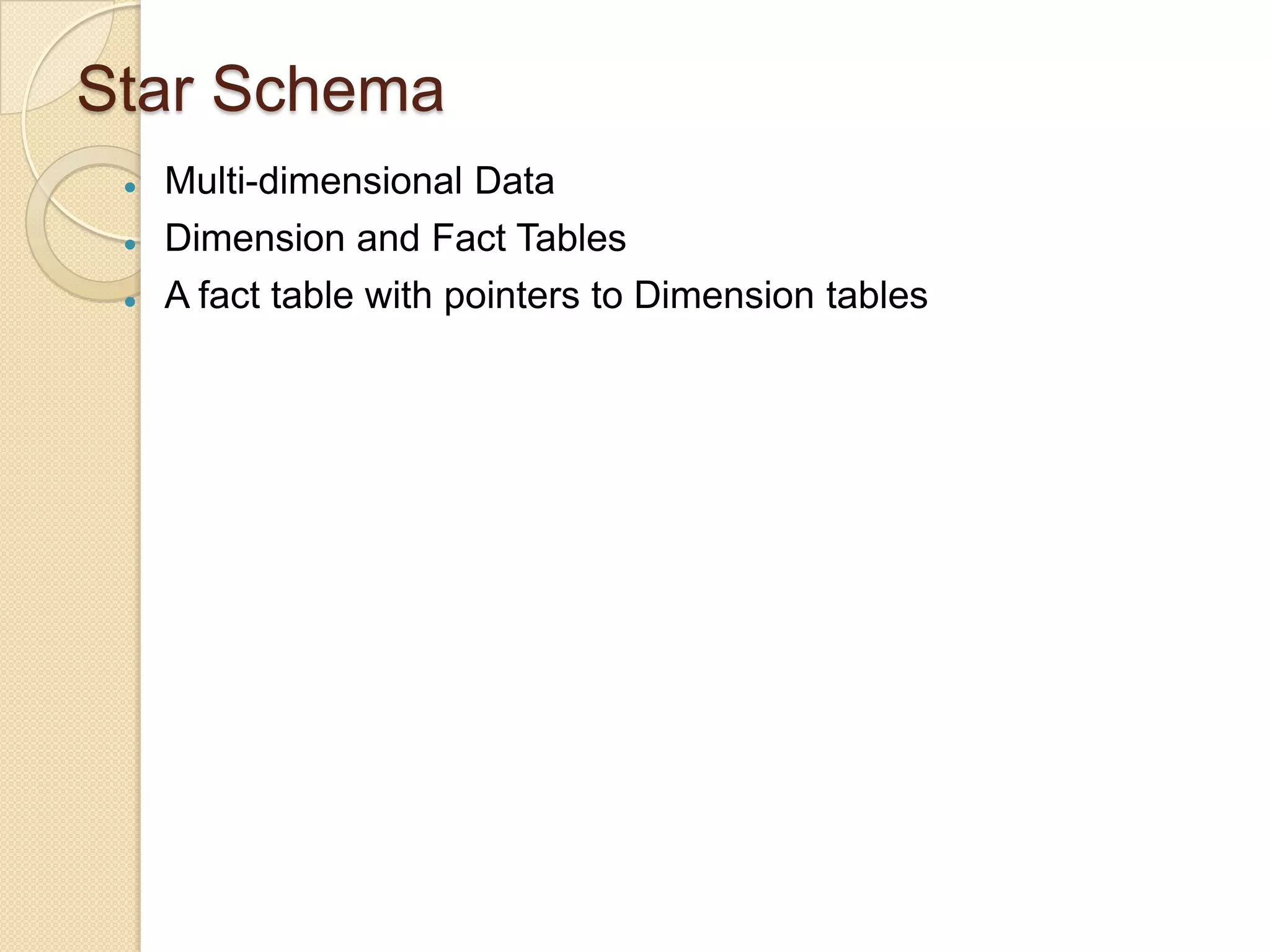 Star Schema





Multi-dimensional Data
Dimension and Fact Tables
A fact table with pointers to Dimension tables

 