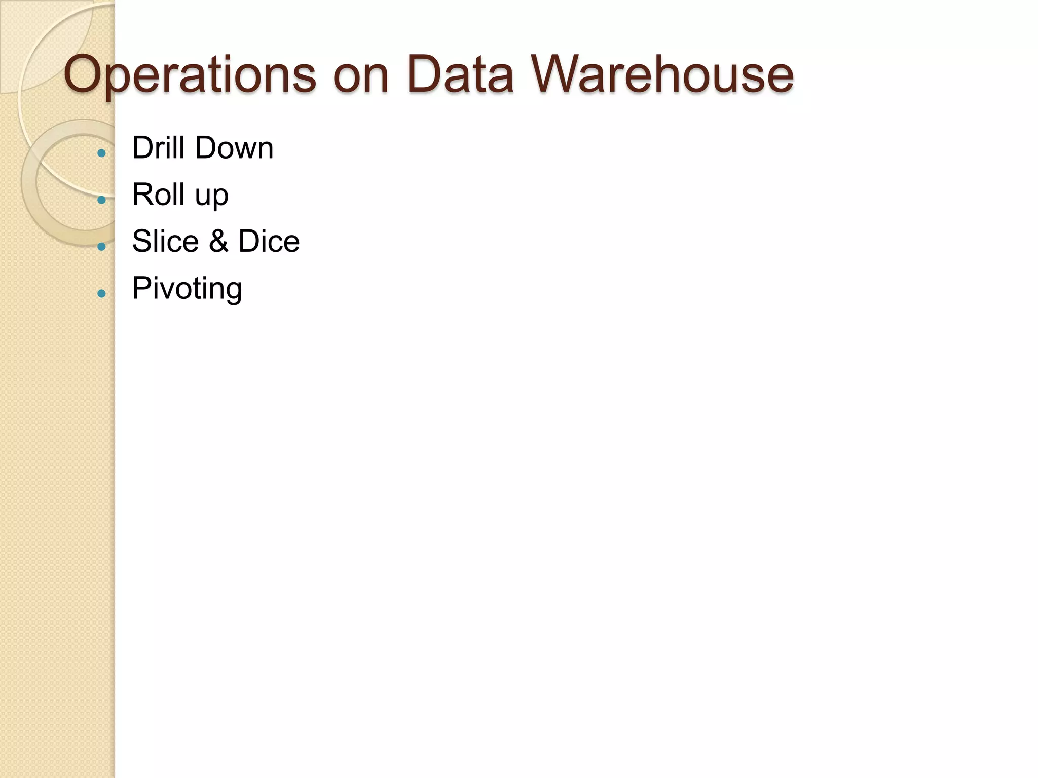 Operations on Data Warehouse






Drill Down
Roll up
Slice & Dice
Pivoting

 