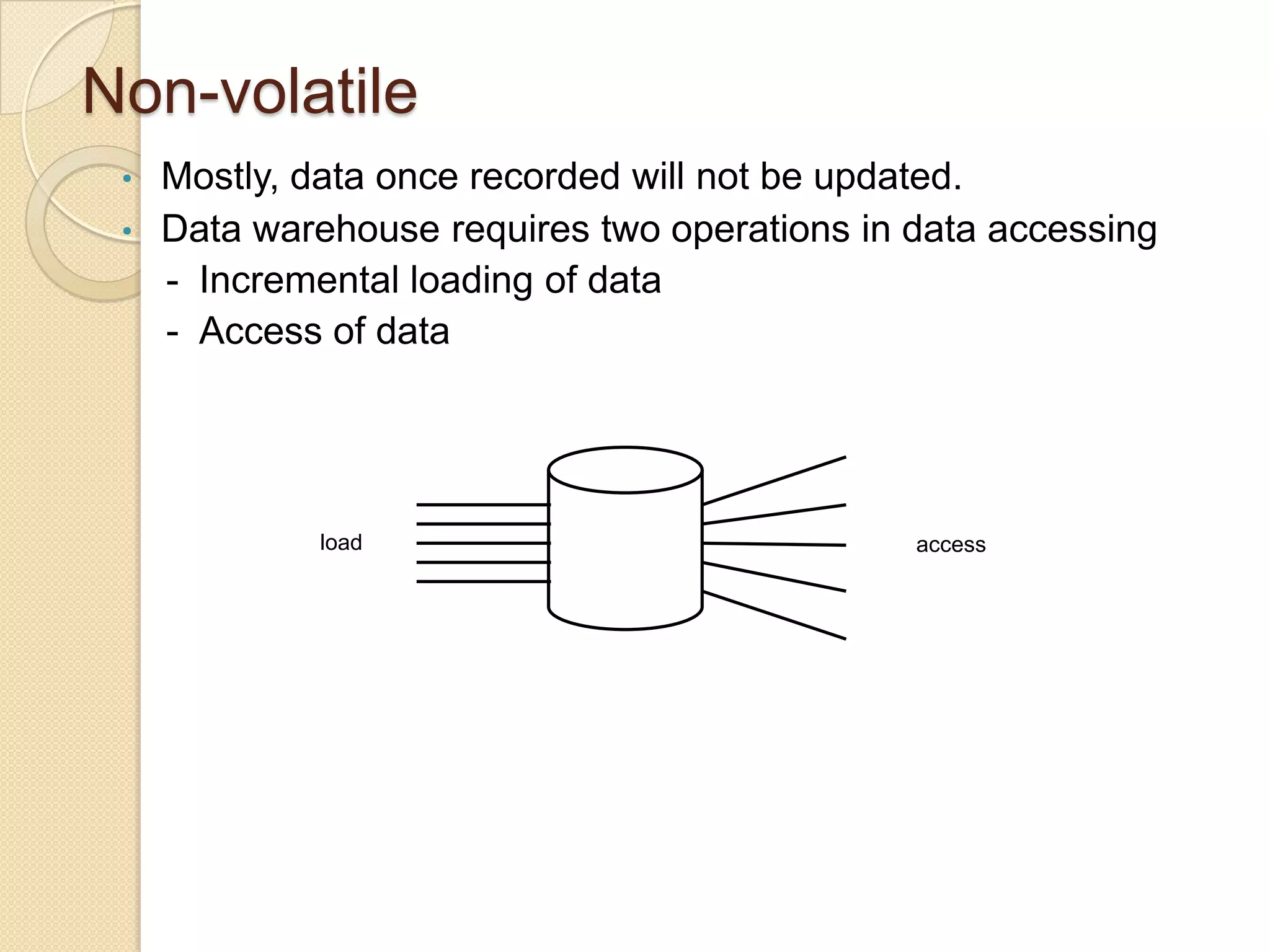 Non-volatile
•

Mostly, data once recorded will not be updated.
• Data warehouse requires two operations in data accessing
- Incremental loading of data
- Access of data

load

access

 