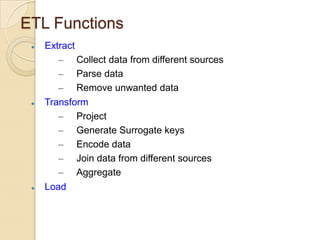 ETL Functions






Extract
– Collect data from different sources
– Parse data
– Remove unwanted data
Transform
– Project
– Generate Surrogate keys
– Encode data
– Join data from different sources
– Aggregate
Load

 