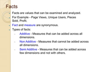 Facts







Facts are values that can be examined and analyzed.
For Example - Page Views, Unique Users, Pieces
Sold, Profit.
Fact and measure are synonymous.
Types of facts:
–
Additive - Measures that can be added across all
dimensions.
–
Non Additive - Measures that cannot be added across
all dimensions.
–
Semi Additive - Measures that can be added across
few dimensions and not with others.

 
