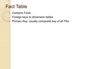 Fact Table




Contains Facts
Foreign keys to dimension tables
Primary Key: usually composite key of all FKs

 