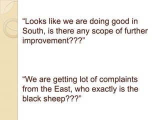 “Looks like we are doing good in
South, is there any scope of further
improvement???”

“We are getting lot of complaints
from the East, who exactly is the
black sheep???”

 
