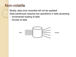 Non-volatile
•

Mostly, data once recorded will not be updated.
• Data warehouse requires two operations in data accessing
- Incremental loading of data
- Access of data

load

access

 