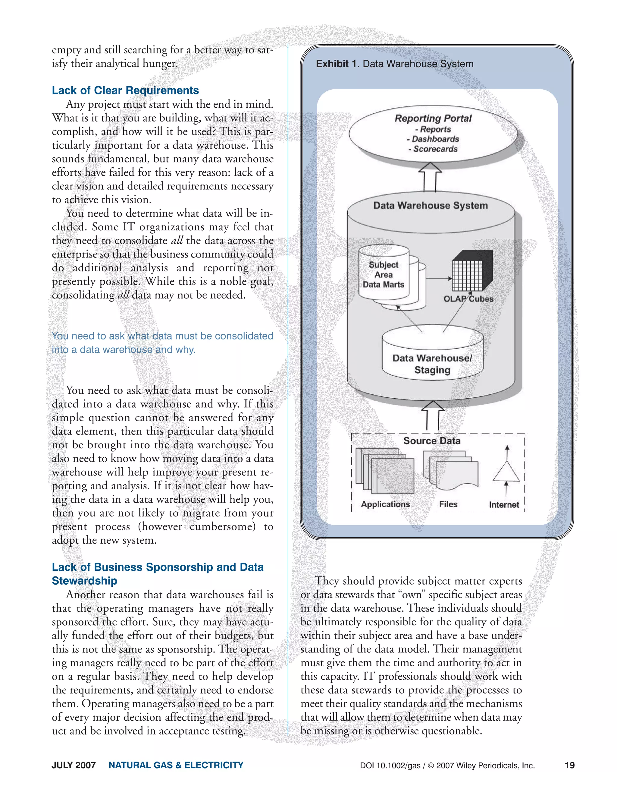Data Warehouse Dirty Word
