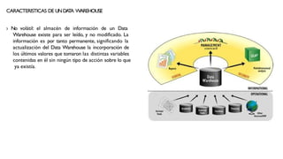CARACTERISTICAS DE UNDA
T
A WAREHOUSE
› No volátil: el almacén de información de un Data
Warehouse existe para ser leído, y no modificado. La
información es por tanto permanente, significando la
actualización del Data Warehouse la incorporación de
los últimos valores que tomaron las distintas variables
contenidas en él sin ningún tipo de acción sobre lo que
ya existía.
 