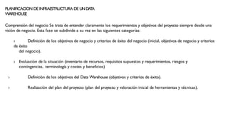 PLANIFICACION DE INFRAESTRUCTURA DE UNDA
T
A
WAREHOUSE
Comprensión del negocio Se trata de entender claramente los requerimientos y objetivos del proyecto siempre desde una
visión de negocio. Esta fase se subdivide a su vez en las siguientes categorías:
› Definición de los objetivos de negocio y criterios de éxito del negocio (inicial, objetivos de negocio y criterios
de éxito
del negocio).
› Evaluación de la situación (inventario de recursos, requisitos supuestos y requerimientos, riesgos y
contingencias, terminología y costes y beneficios)
› Definición de los objetivos del Data Warehouse (objetivos y criterios de éxito).
› Realización del plan del proyecto (plan del proyecto y valoración inicial de herramientas y técnicas).
 