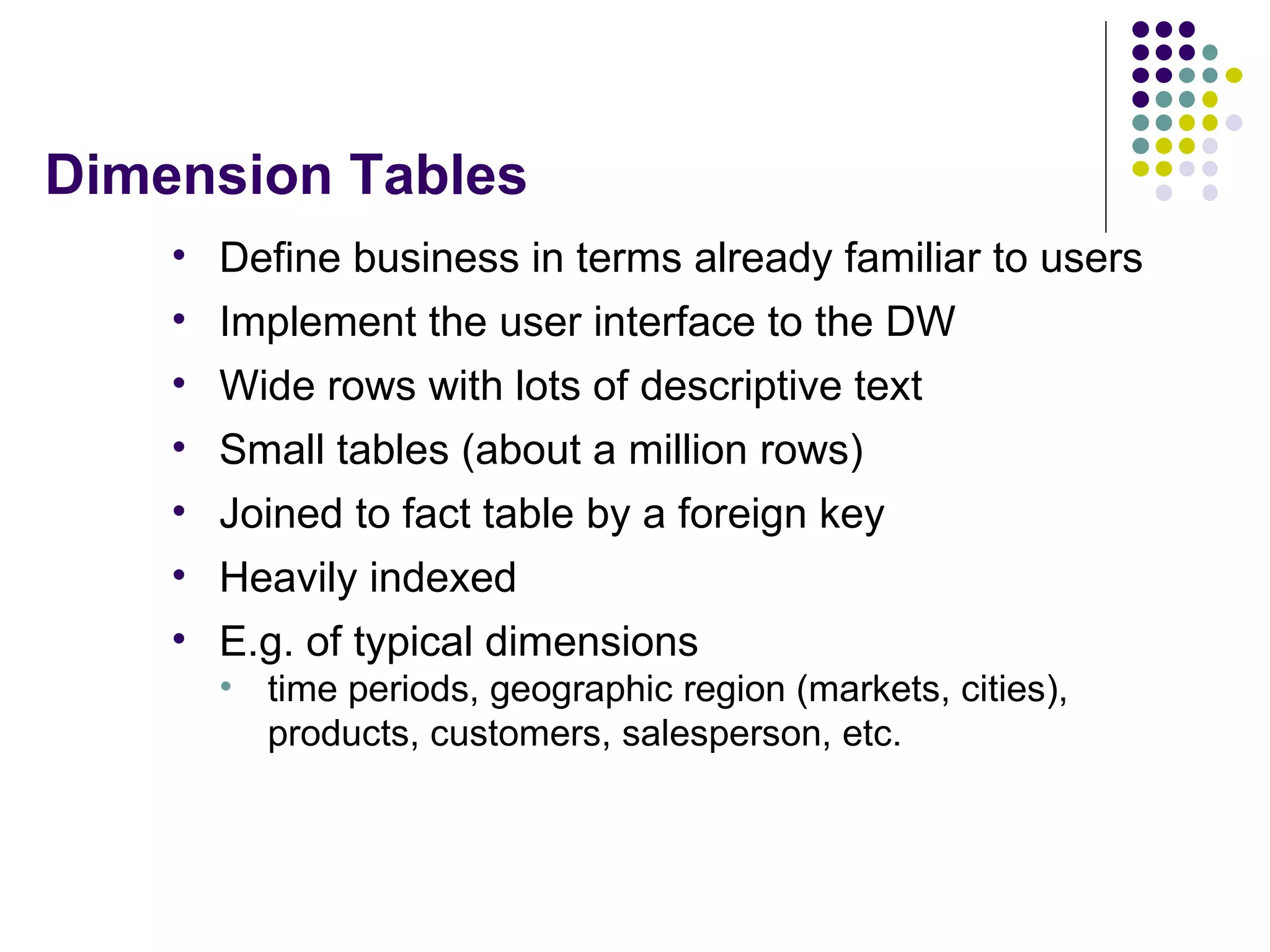 Dimension Tables Define business in terms already familiar to users Implement the user interface to the DW Wide rows with lots of descriptive text Small tables (about a million rows)  Joined to fact table by a foreign key Heavily indexed E.g. of typical dimensions time periods, geographic region (markets, cities), products, customers, salesperson, etc. 