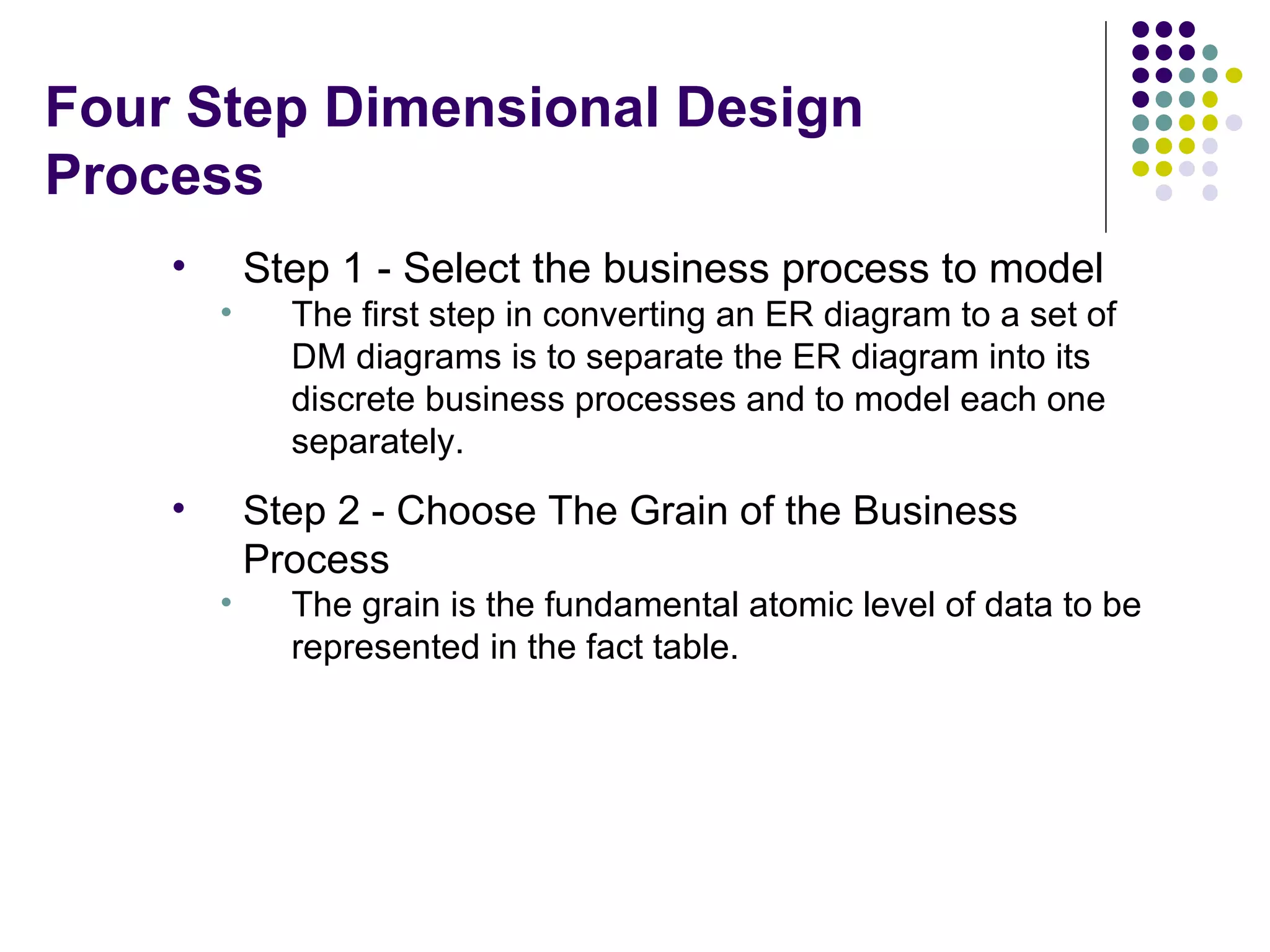 Four Step Dimensional Design Process Step 1 - Select the business process to model The first step in converting an ER diagram to a set of DM diagrams is to separate the ER diagram into its discrete business processes and to model each one separately. Step 2 - Choose The Grain of the Business Process The grain is the fundamental atomic level of data to be represented in the fact table. 