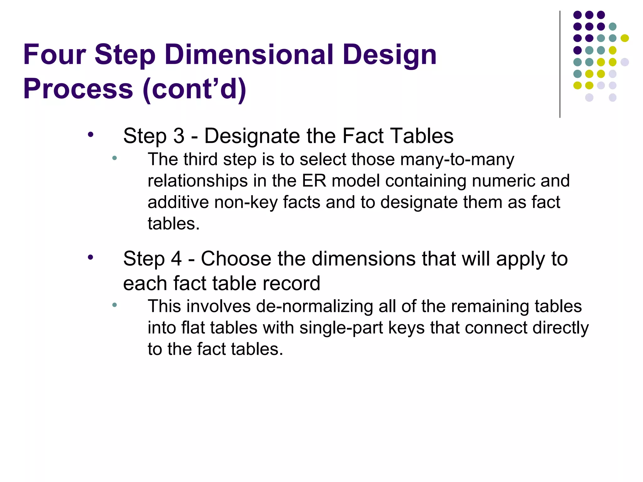 Four Step Dimensional Design Process (cont’d) Step 3 - Designate the Fact Tables The third step is to select those many-to-many relationships in the ER model containing numeric and additive non-key facts and to designate them as fact tables. Step 4 - Choose the dimensions that will apply to each fact table record This involves de-normalizing all of the remaining tables into flat tables with single-part keys that connect directly to the fact tables. 