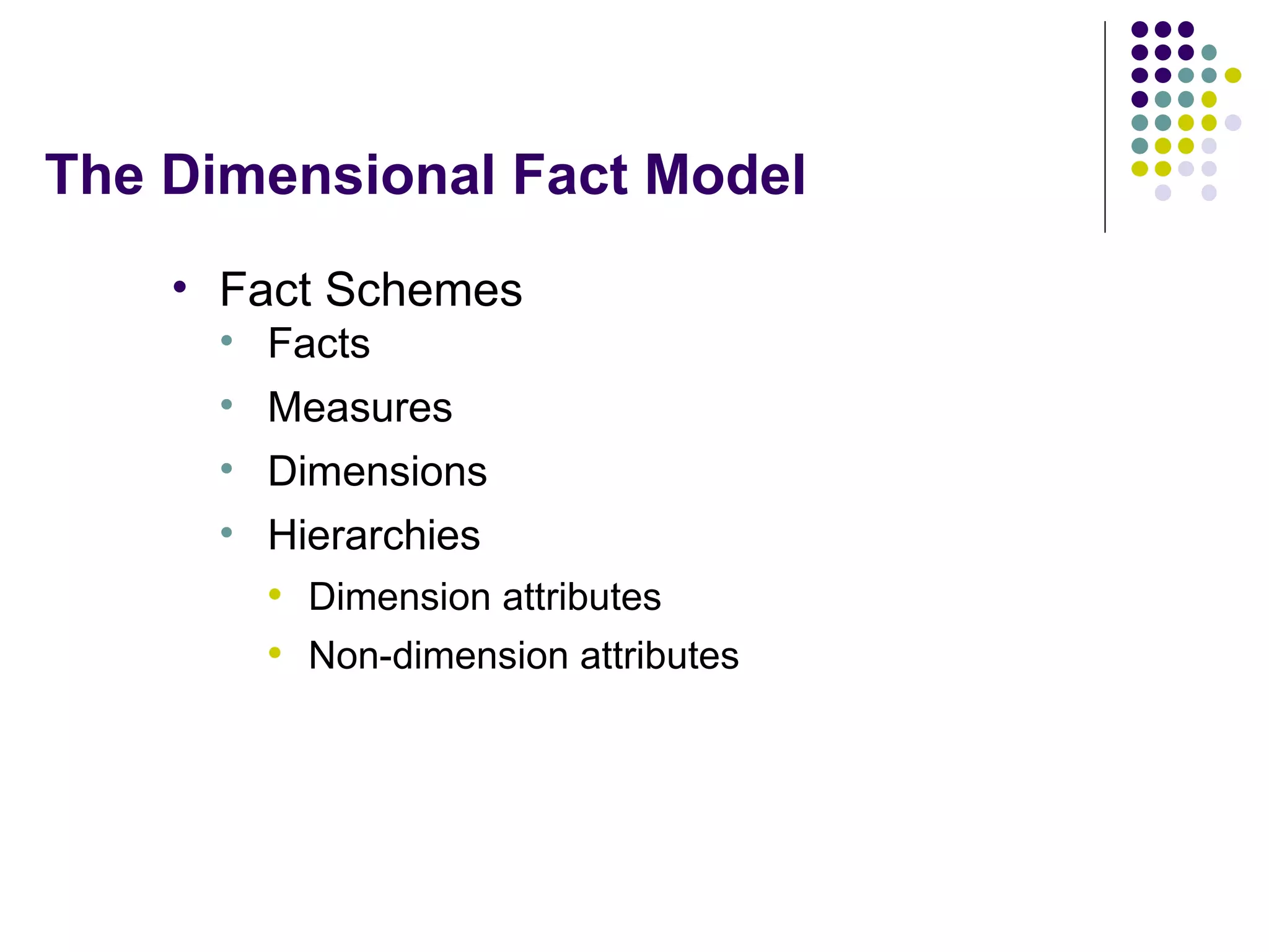 The Dimensional Fact Model Fact Schemes Facts Measures Dimensions Hierarchies Dimension attributes Non-dimension attributes 