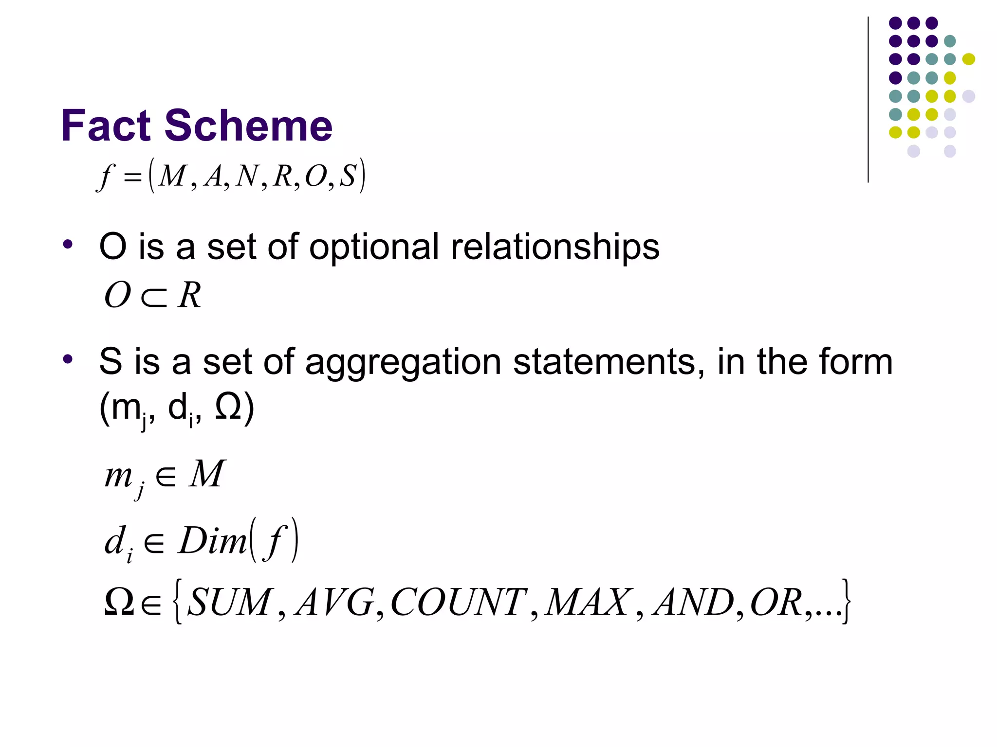 Fact Scheme O is a set of optional relationships S is a set of aggregation statements, in the form (m j , d i ,  Ω ) 