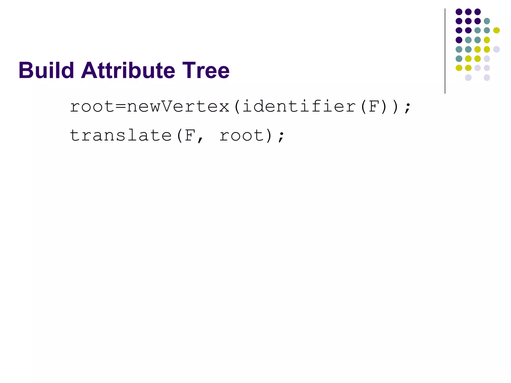 Build Attribute Tree root=newVertex(identifier(F)); translate(F, root); 