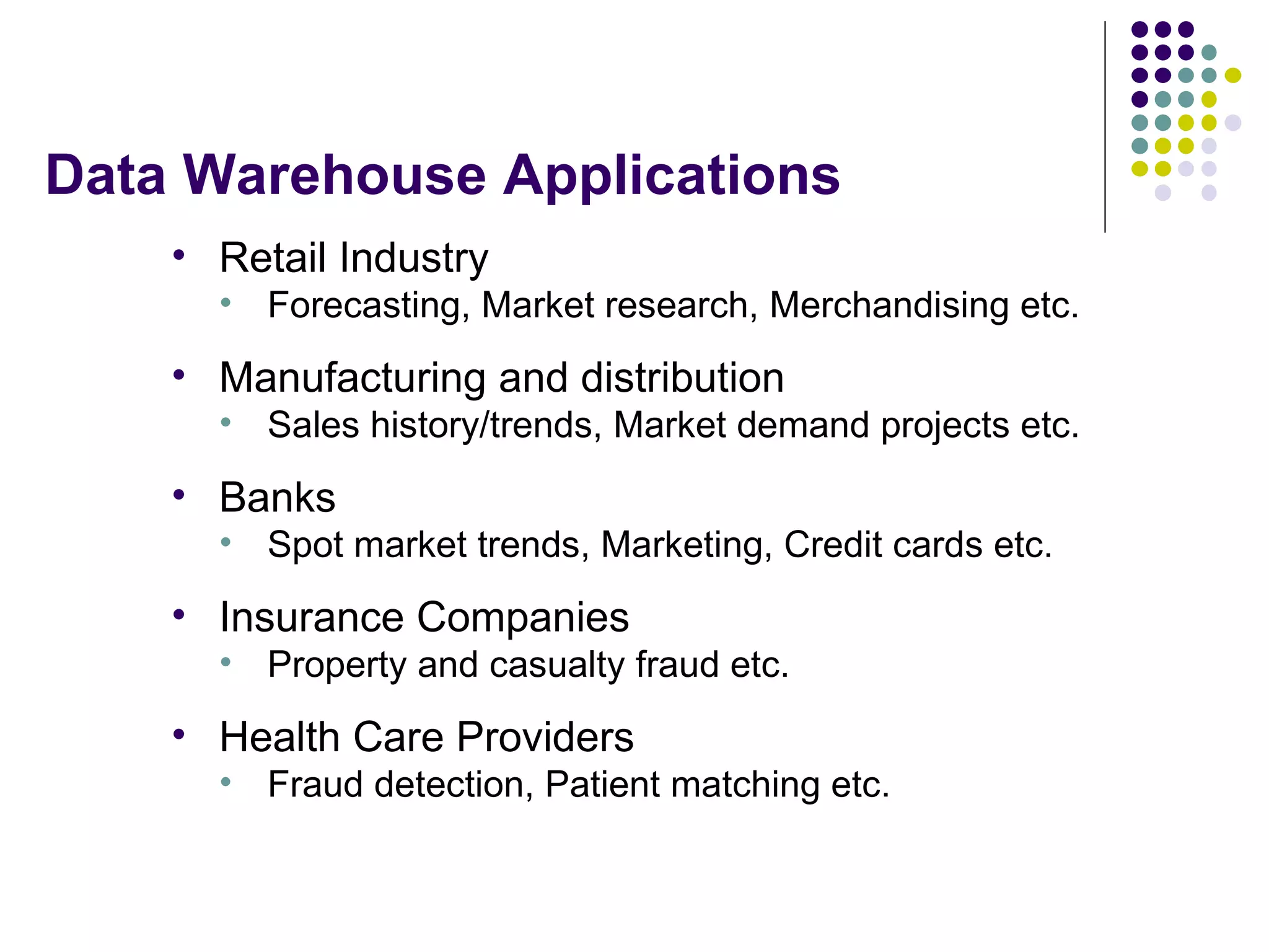 Data Warehouse Applications Retail Industry Forecasting, Market research, Merchandising etc. Manufacturing and distribution Sales history/trends, Market demand projects etc. Banks Spot market trends, Marketing, Credit cards etc. Insurance Companies Property and casualty fraud etc. Health Care Providers Fraud detection, Patient matching etc. 