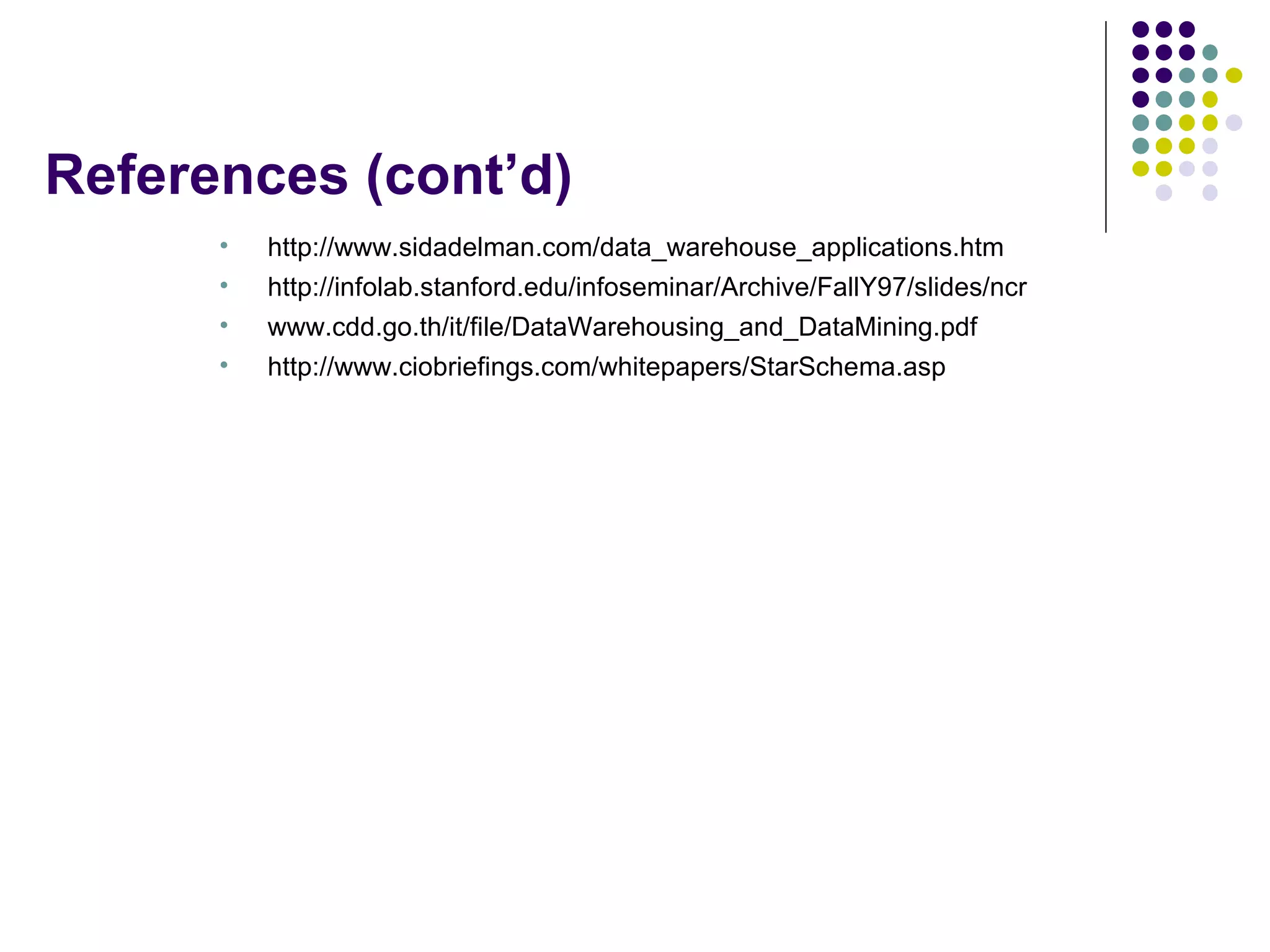 References (cont’d) http://www.sidadelman.com/data_warehouse_applications.htm http://infolab.stanford.edu/infoseminar/Archive/FallY97/slides/ncr www.cdd.go.th/it/file/DataWarehousing_and_DataMining.pdf http://www.ciobriefings.com/whitepapers/StarSchema.asp 