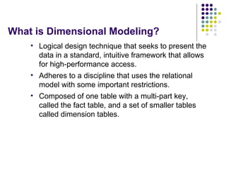 What is Dimensional Modeling? <ul><li>Logical design technique that seeks to present the data in a standard, intuitive fra...