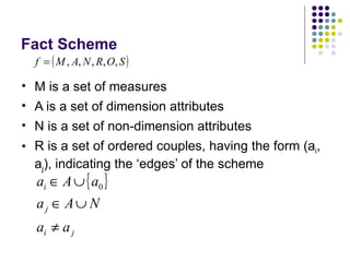 Fact Scheme <ul><li>M is a set of measures </li></ul><ul><li>A is a set of dimension attributes </li></ul><ul><li>N is a s...