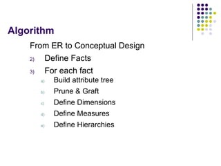 Algorithm <ul><li>From ER to Conceptual Design </li></ul><ul><li>Define Facts </li></ul><ul><li>For each fact </li></ul><u...