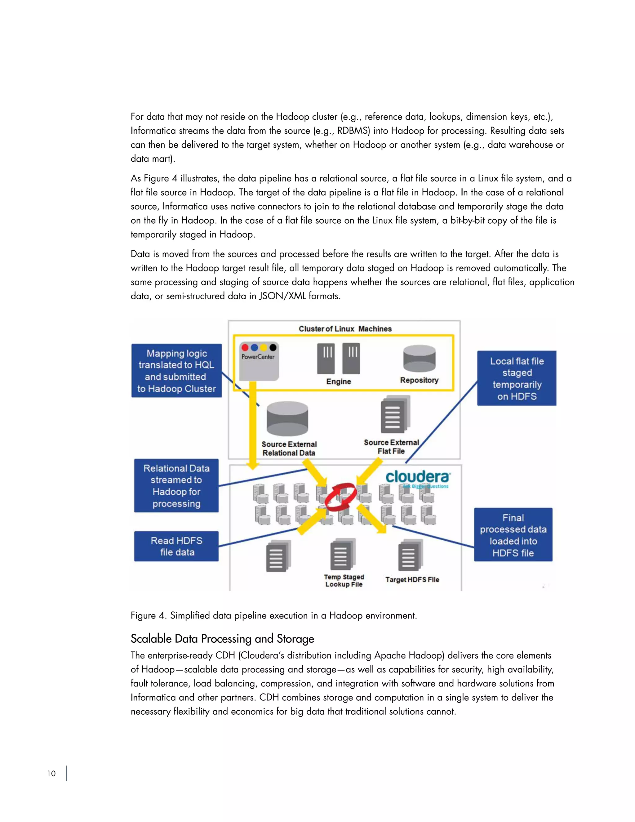 10
For data that may not reside on the Hadoop cluster (e.g., reference data, lookups, dimension keys, etc.),
Informatica streams the data from the source (e.g., RDBMS) into Hadoop for processing. Resulting data sets
can then be delivered to the target system, whether on Hadoop or another system (e.g., data warehouse or
data mart).
As Figure 4 illustrates, the data pipeline has a relational source, a flat file source in a Linux file system, and a
flat file source in Hadoop. The target of the data pipeline is a flat file in Hadoop. In the case of a relational
source, Informatica uses native connectors to join to the relational database and temporarily stage the data
on the fly in Hadoop. In the case of a flat file source on the Linux file system, a bit-by-bit copy of the file is
temporarily staged in Hadoop.
Data is moved from the sources and processed before the results are written to the target. After the data is
written to the Hadoop target result file, all temporary data staged on Hadoop is removed automatically. The
same processing and staging of source data happens whether the sources are relational, flat files, application
data, or semi-structured data in JSON/XML formats.
Figure 4. Simplified data pipeline execution in a Hadoop environment.
Scalable Data Processing and Storage
The enterprise-ready CDH (Cloudera’s distribution including Apache Hadoop) delivers the core elements
of Hadoop—scalable data processing and storage—as well as capabilities for security, high availability,
fault tolerance, load balancing, compression, and integration with software and hardware solutions from
Informatica and other partners. CDH combines storage and computation in a single system to deliver the
necessary flexibility and economics for big data that traditional solutions cannot.
 
