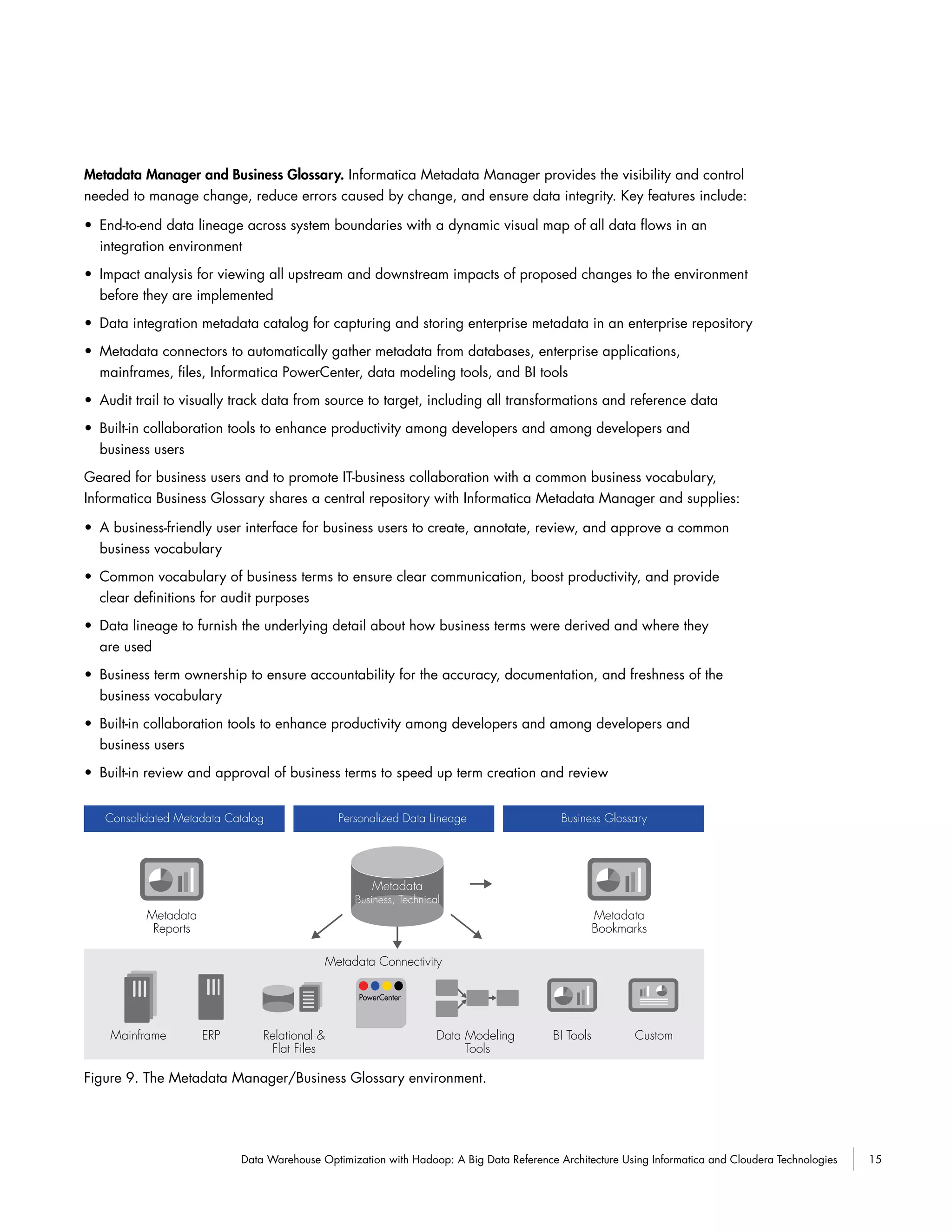 15Data Warehouse Optimization with Hadoop: A Big Data Reference Architecture Using Informatica and Cloudera Technologies
Metadata Manager and Business Glossary. Informatica Metadata Manager provides the visibility and control
needed to manage change, reduce errors caused by change, and ensure data integrity. Key features include:
• End-to-end data lineage across system boundaries with a dynamic visual map of all data flows in an
integration environment
• Impact analysis for viewing all upstream and downstream impacts of proposed changes to the environment
before they are implemented
• Data integration metadata catalog for capturing and storing enterprise metadata in an enterprise repository
• Metadata connectors to automatically gather metadata from databases, enterprise applications,
mainframes, files, Informatica PowerCenter, data modeling tools, and BI tools
• Audit trail to visually track data from source to target, including all transformations and reference data
• Built-in collaboration tools to enhance productivity among developers and among developers and
business users
Geared for business users and to promote IT-business collaboration with a common business vocabulary,
Informatica Business Glossary shares a central repository with Informatica Metadata Manager and supplies:
• A business-friendly user interface for business users to create, annotate, review, and approve a common
business vocabulary
• Common vocabulary of business terms to ensure clear communication, boost productivity, and provide
clear definitions for audit purposes
• Data lineage to furnish the underlying detail about how business terms were derived and where they
are used
• Business term ownership to ensure accountability for the accuracy, documentation, and freshness of the
business vocabulary
• Built-in collaboration tools to enhance productivity among developers and among developers and
business users
• Built-in review and approval of business terms to speed up term creation and review
Consolidated Metadata Catalog
Mainframe ERP
Metadata
Reports
Metadata
Bookmarks
Relational &
Flat Files
Data Modeling
Tools
BI Tools
Metadata Connectivity
Custom
Metadata
Business, Technical
Personalized Data Lineage Business Glossary
Figure 9. The Metadata Manager/Business Glossary environment.
 