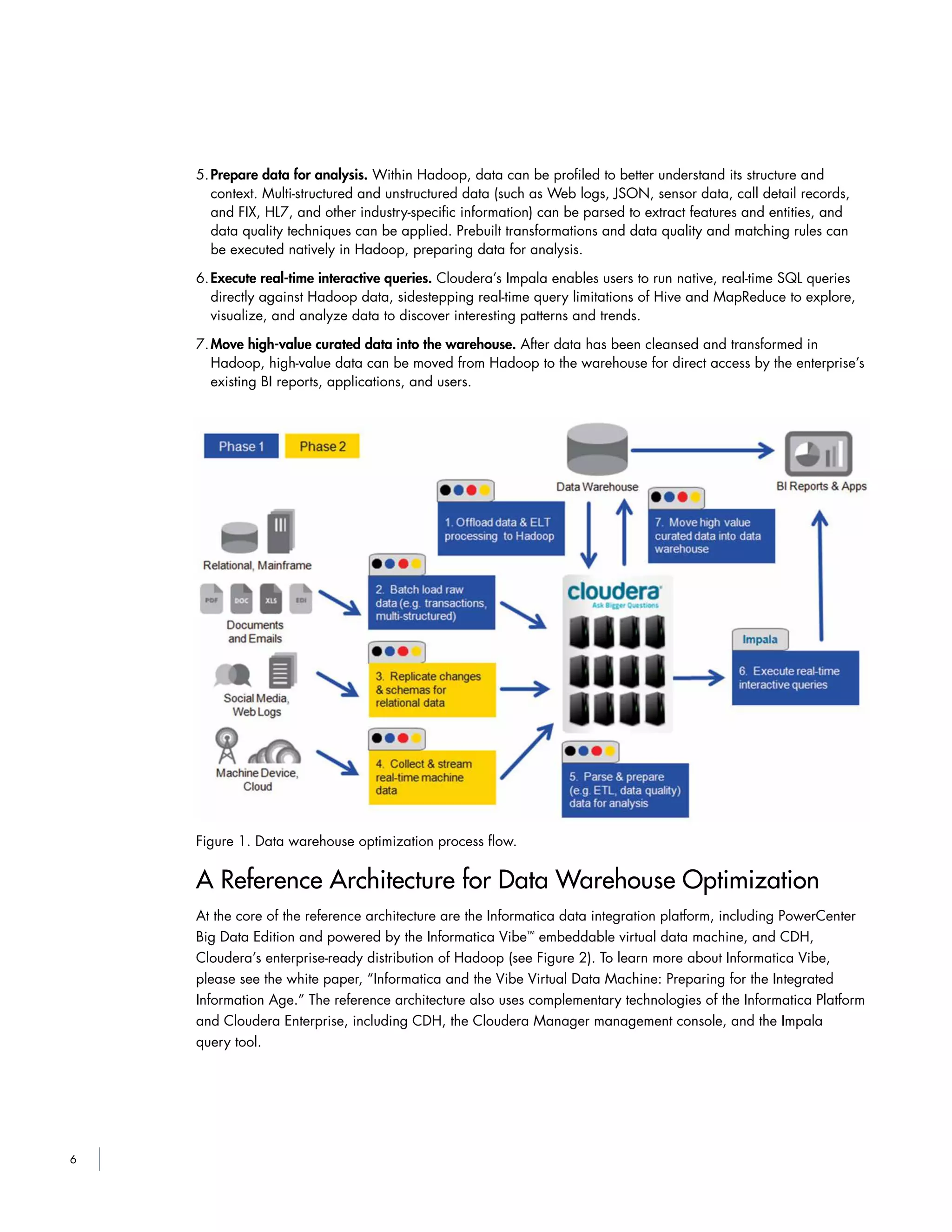 6
5.Prepare data for analysis. Within Hadoop, data can be profiled to better understand its structure and
context. Multi-structured and unstructured data (such as Web logs, JSON, sensor data, call detail records,
and FIX, HL7, and other industry-specific information) can be parsed to extract features and entities, and
data quality techniques can be applied. Prebuilt transformations and data quality and matching rules can
be executed natively in Hadoop, preparing data for analysis.
6.Execute real-time interactive queries. Cloudera’s Impala enables users to run native, real-time SQL queries
directly against Hadoop data, sidestepping real-time query limitations of Hive and MapReduce to explore,
visualize, and analyze data to discover interesting patterns and trends.
7.Move high-value curated data into the warehouse. After data has been cleansed and transformed in
Hadoop, high-value data can be moved from Hadoop to the warehouse for direct access by the enterprise’s
existing BI reports, applications, and users.
Figure 1. Data warehouse optimization process flow.
A Reference Architecture for Data Warehouse Optimization
At the core of the reference architecture are the Informatica data integration platform, including PowerCenter
Big Data Edition and powered by the Informatica Vibe™
embeddable virtual data machine, and CDH,
Cloudera’s enterprise-ready distribution of Hadoop (see Figure 2). To learn more about Informatica Vibe,
please see the white paper, “Informatica and the Vibe Virtual Data Machine: Preparing for the Integrated
Information Age.” The reference architecture also uses complementary technologies of the Informatica Platform
and Cloudera Enterprise, including CDH, the Cloudera Manager management console, and the Impala
query tool.
 