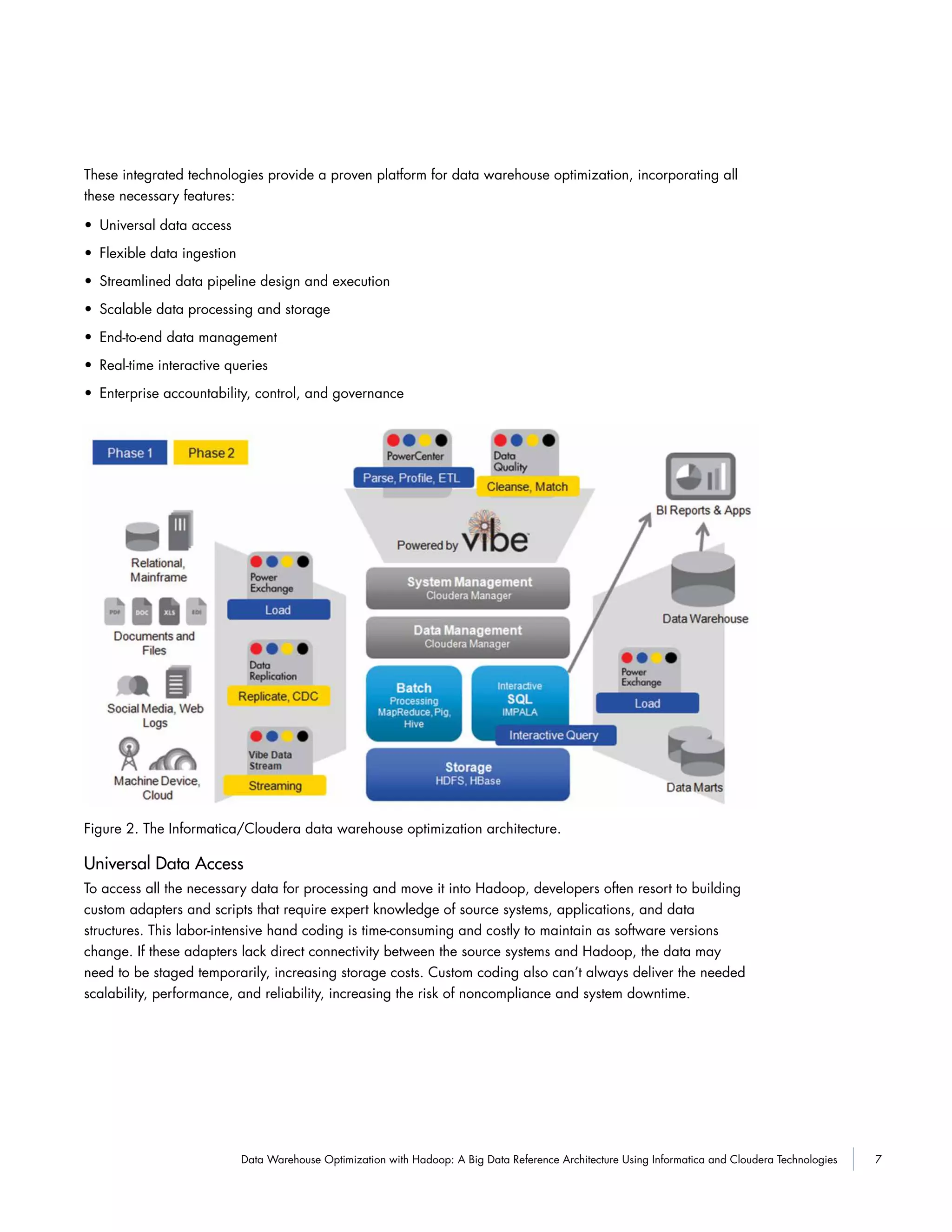 7Data Warehouse Optimization with Hadoop: A Big Data Reference Architecture Using Informatica and Cloudera Technologies
These integrated technologies provide a proven platform for data warehouse optimization, incorporating all
these necessary features:
• Universal data access
• Flexible data ingestion
• Streamlined data pipeline design and execution
• Scalable data processing and storage
• End-to-end data management
• Real-time interactive queries
• Enterprise accountability, control, and governance
Figure 2. The Informatica/Cloudera data warehouse optimization architecture.
Universal Data Access
To access all the necessary data for processing and move it into Hadoop, developers often resort to building
custom adapters and scripts that require expert knowledge of source systems, applications, and data
structures. This labor-intensive hand coding is time-consuming and costly to maintain as software versions
change. If these adapters lack direct connectivity between the source systems and Hadoop, the data may
need to be staged temporarily, increasing storage costs. Custom coding also can’t always deliver the needed
scalability, performance, and reliability, increasing the risk of noncompliance and system downtime.
 