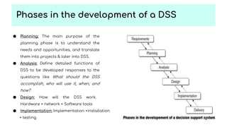 ● Planning: The main purpose of the
planning phase is to understand the
needs and opportunities, and translate
them into projects & later into DSS.
● Analysis: Define detailed functions of
DSS to be developed responses to the
questions like What should the DSS
accomplish, who will use it, when, and
how?
● Design: How will the DSS work.
Hardware + network + Software tools
● Implementation: Implementation +installation
+ testing
Phases in the development of a DSS
 