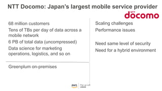 NTT Docomo: Japan’s largest mobile service provider
68 million customers
Tens of TBs per day of data across a
mobile netwo...