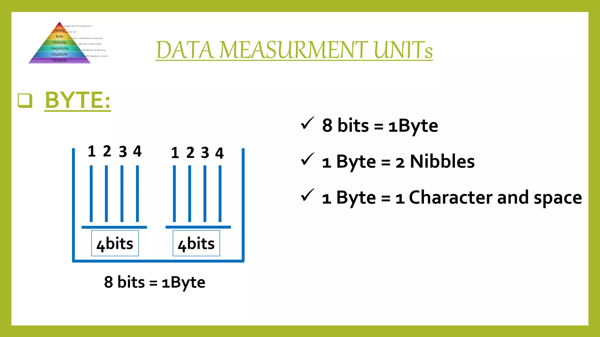 Data What is Data.. - Computer E Learning | PPT