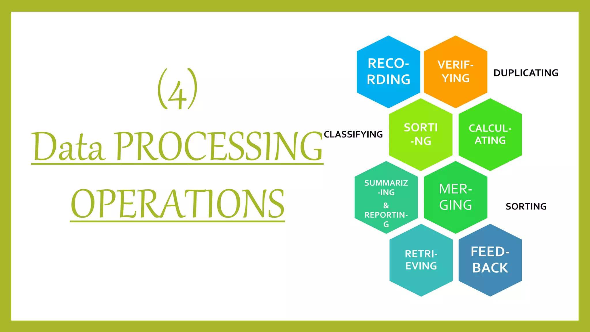 Data What is Data.. - Computer E Learning | PPT