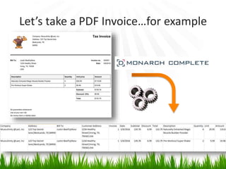 Let’s take a PDF Invoice…for example
 