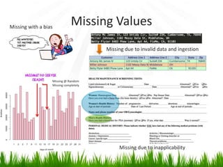 Missing ValuesMissing with a bias
Missing @ Random
Missing completely
Missing due to inapplicability
Missing due to invalid data and ingestion
 