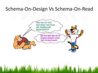 Schema-On-Design Vs Schema-On-Read
 