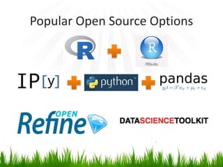 Popular Open Source Options
 